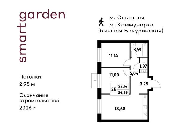 Новомосковский административный округ, Жилой комплекс Smart Garden фото