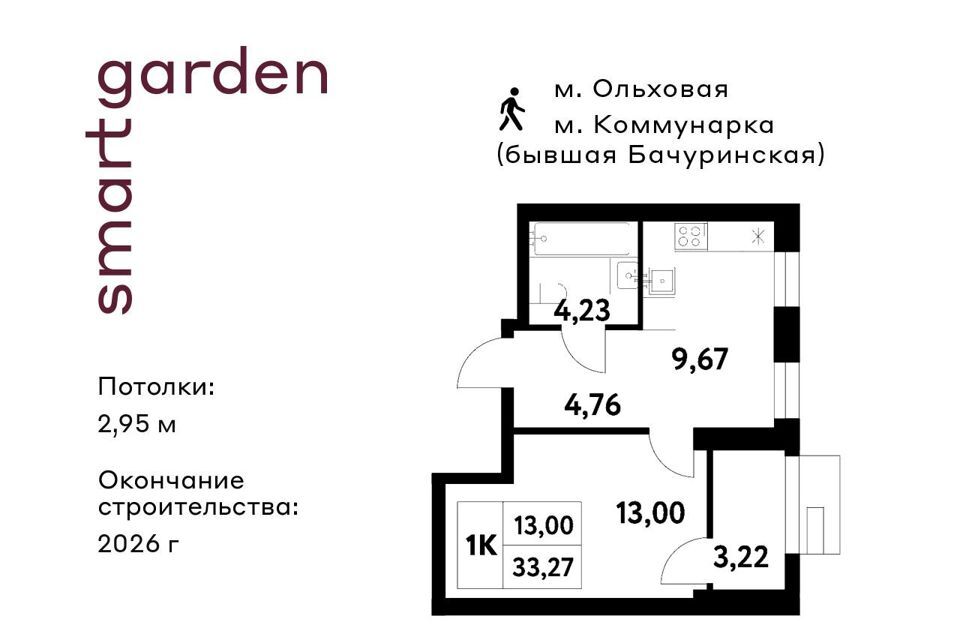 квартира г Москва п Сосенское п Газопровод Новомосковский административный округ, Жилой комплекс Smart Garden фото 1