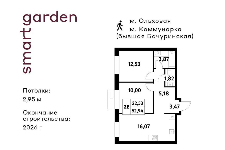 квартира г Москва Новомосковский административный округ, Жилой комплекс Smart Garden фото 1