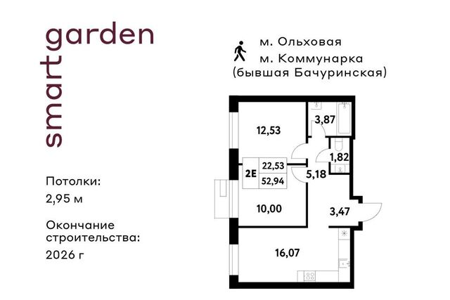 Новомосковский административный округ, Жилой комплекс Smart Garden фото