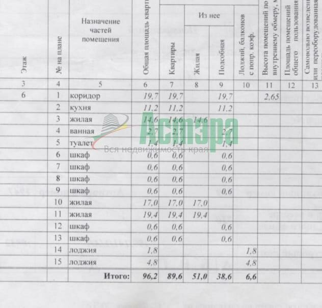 квартира г Чита ул Ангарская 72 фото 4