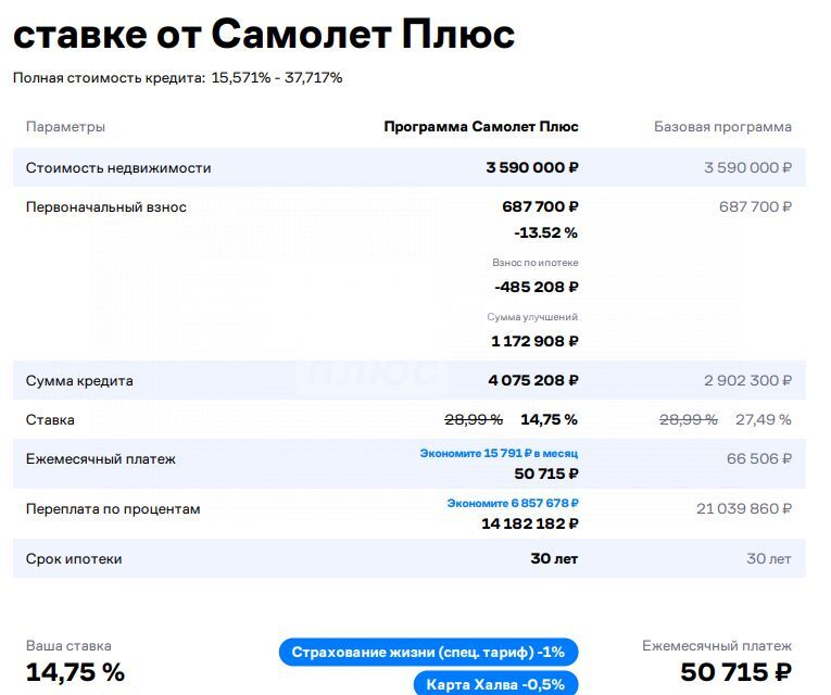 квартира г Омск ул Н.М.Ядринцева 26 Омский район фото 2