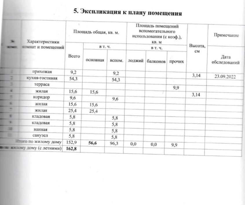 дом городской округ Истра д Никулино снт Истра 114 фото 39