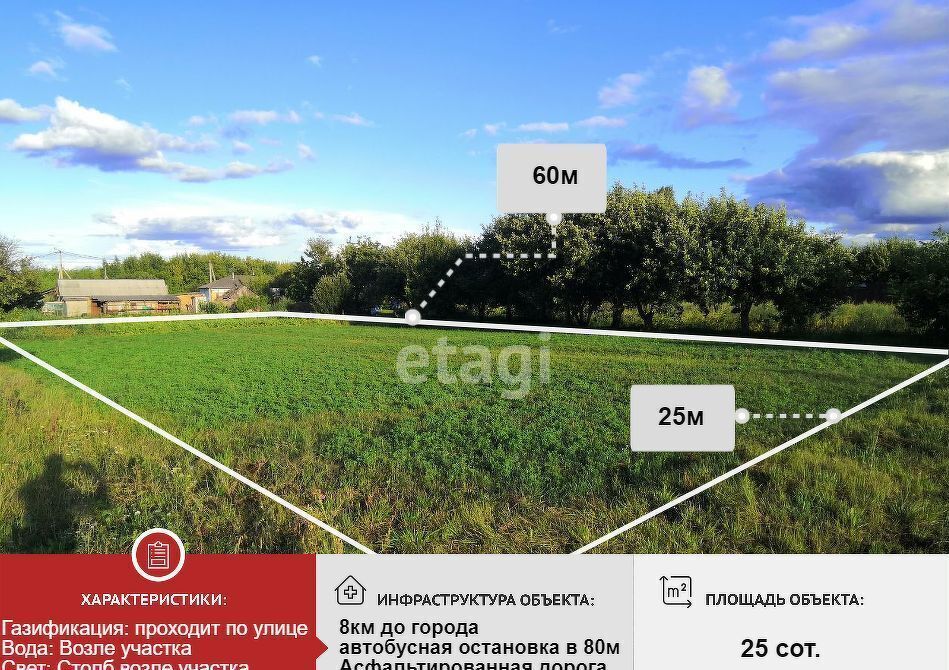 земля р-н Старооскольский с Новокладовое Старый Оскол фото 1