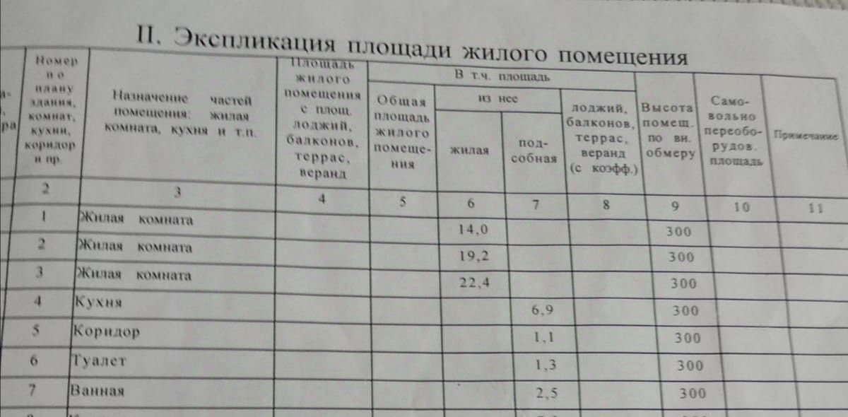 квартира г Волгоград р-н Красноармейский ул Марийская 19 фото 19