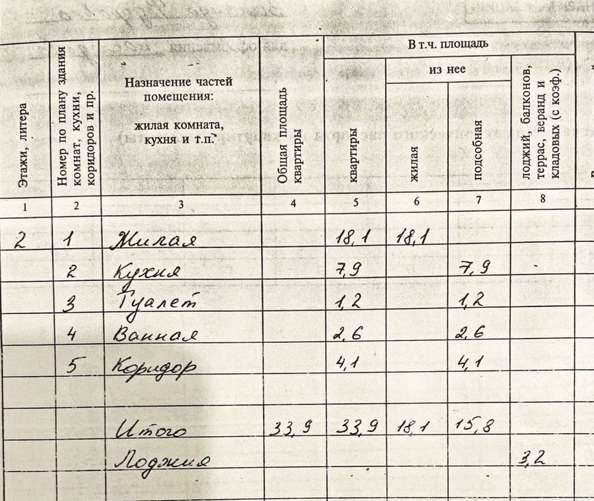 квартира г Вологда Можайский ул Ярославская 25б фото 2