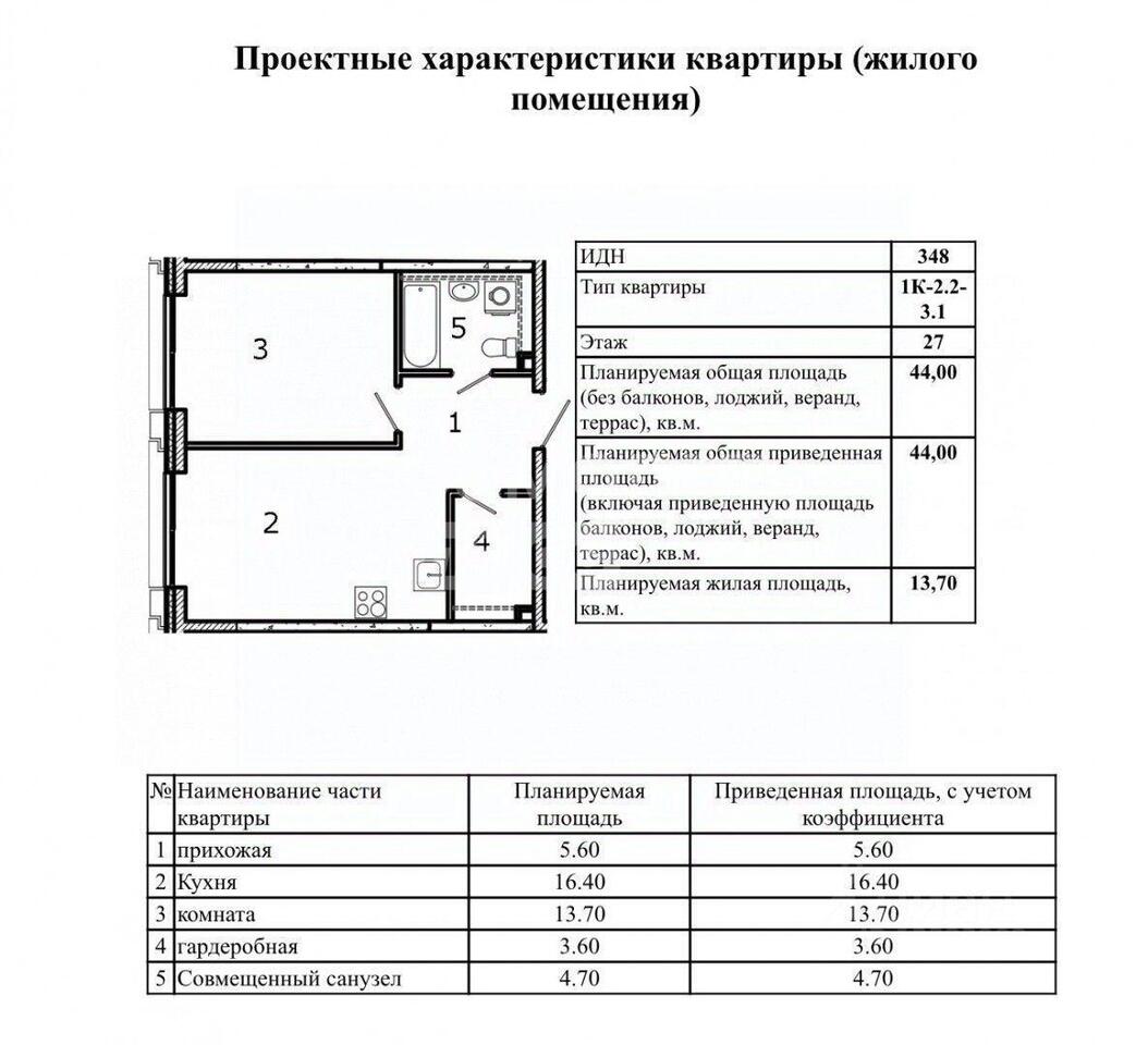 квартира г Москва ЮАО наб Марка Шагала Московская область фото 2