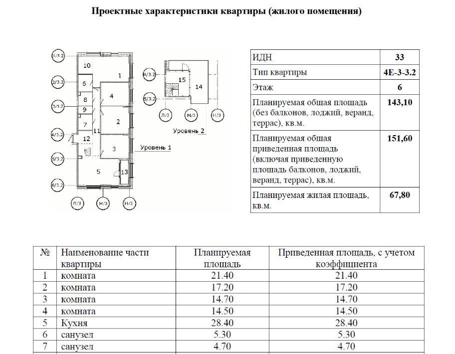 квартира г Москва метро ЗИЛ ЖК Шагал 2-я оч., к 3 фото 3