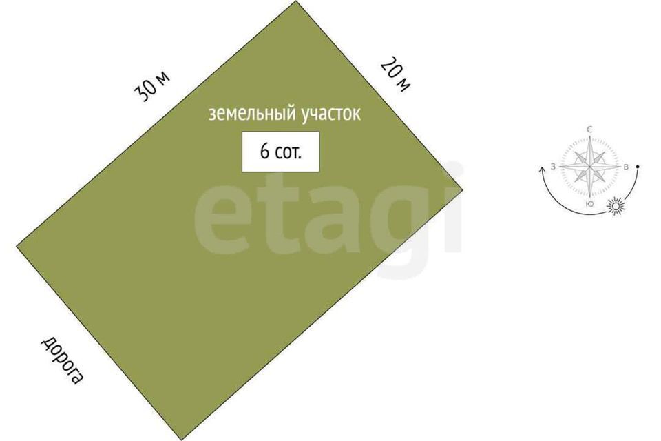 земля р-н Симферопольский пгт Молодежное ул Клубничная Молодёжненское сельское поселение фото 4