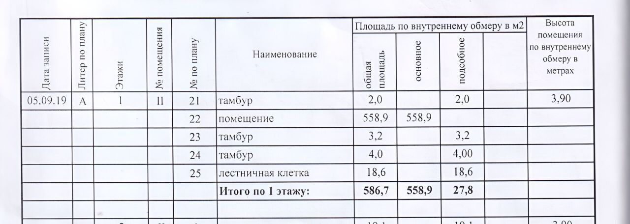 офис г Улан-Удэ п Восточный р-н Железнодорожный ул Чкалова 20а Восточный фото 11