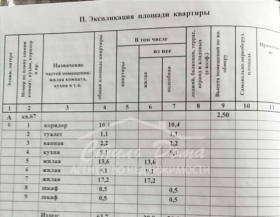 квартира г Волгоград р-н Ворошиловский ул им. милиционера Буханцева 4 фото 4