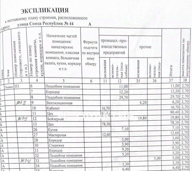 свободного назначения г Барнаул р-н Железнодорожный ул Союза Республик 44 фото 8