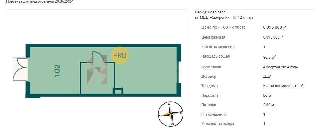 свободного назначения городской округ Одинцовский с Перхушково р-н мкр Равновесие 11А, Лесной Городок фото 2