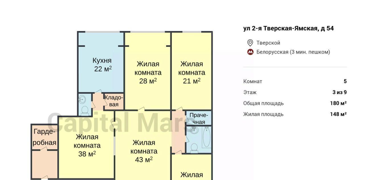 квартира г Москва метро Белорусская ул 2-я Тверская-Ямская 54 муниципальный округ Тверской фото 3