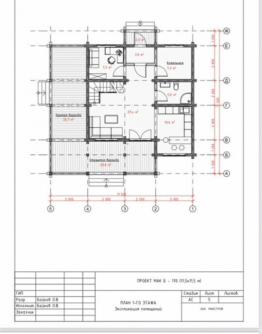 дом г Тула Малаховское, ДНП Романовские Дачи-3 фото 11