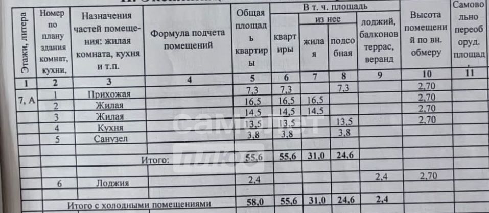 квартира г Краснодар р-н Карасунский Новознаменский ул Войсковая 4к/8 жилрайон фото 21