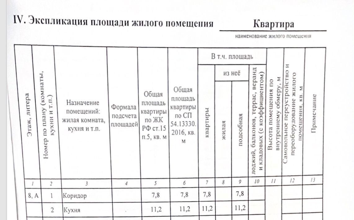 квартира г Набережные Челны р-н Автозаводский 65-й комплекс ЖК «65 комплекс» 3 фото 20