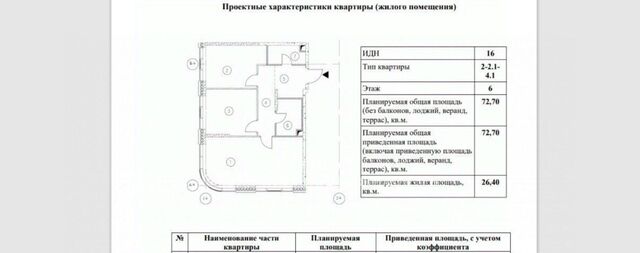 метро Технопарк ЖК Нагатино Ай-Ленд к 1 фото