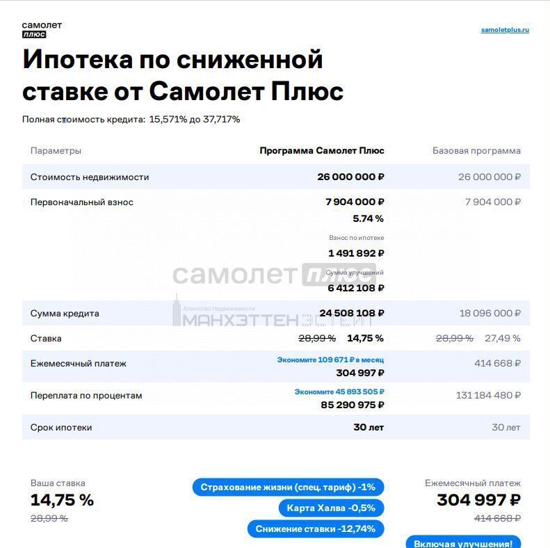 дом городской округ Домодедово 24 км, д. Буняково, ул. Дубовая Роща, 22А, Новокаширское шоссе фото 40