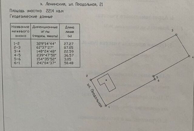 х Ленинский Новоленинское с/пос, ул. Продольная, 21 фото