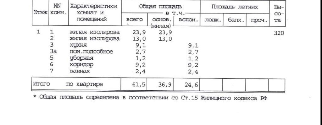 квартира г Москва метро Пушкинская пер Трёхпрудный 6 муниципальный округ Тверской фото 25