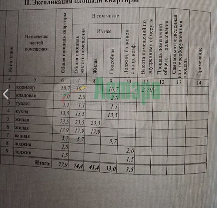 квартира г Чита р-н Центральный ул Бутина 115к/1 фото 3