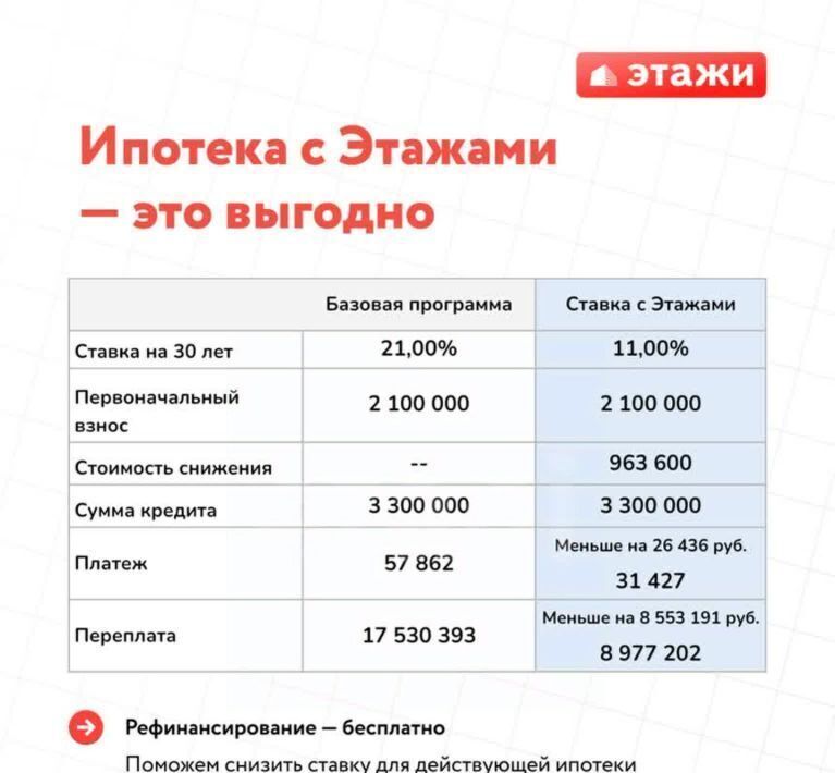 квартира г Тюмень р-н Ленинский ул Дамбовская 29к/1 фото 6