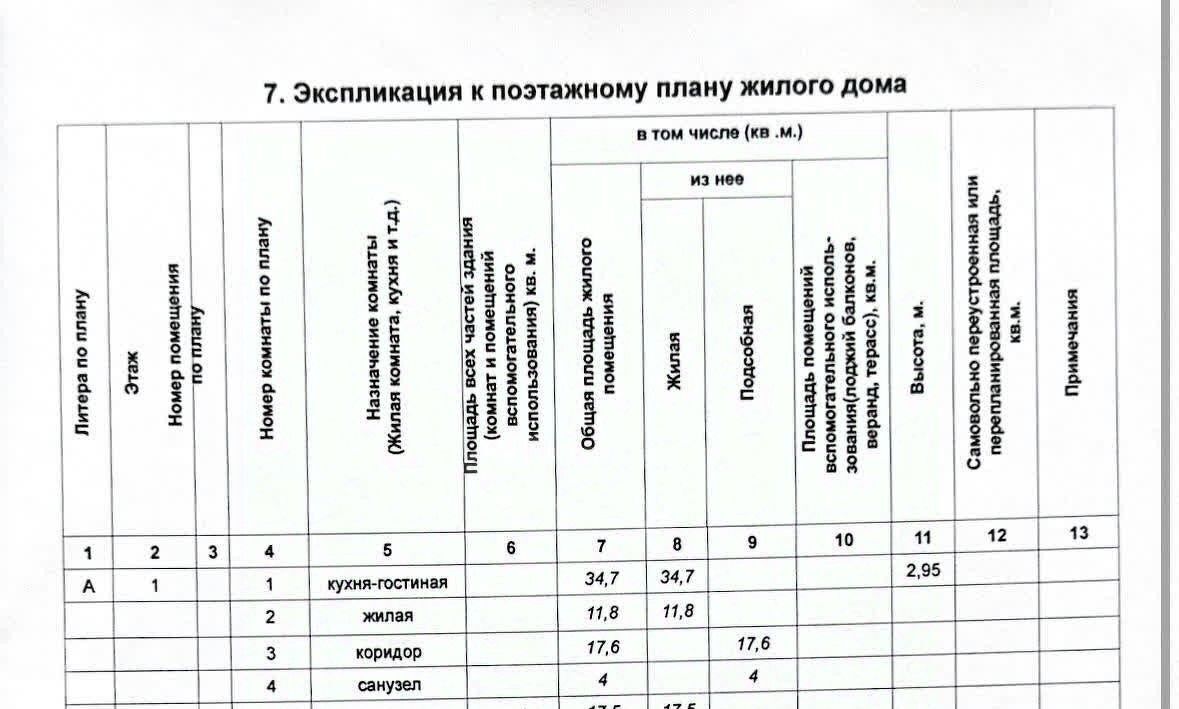 дом г Казань р-н Приволжский ул Кизляу 4 Проспект Победы фото 5