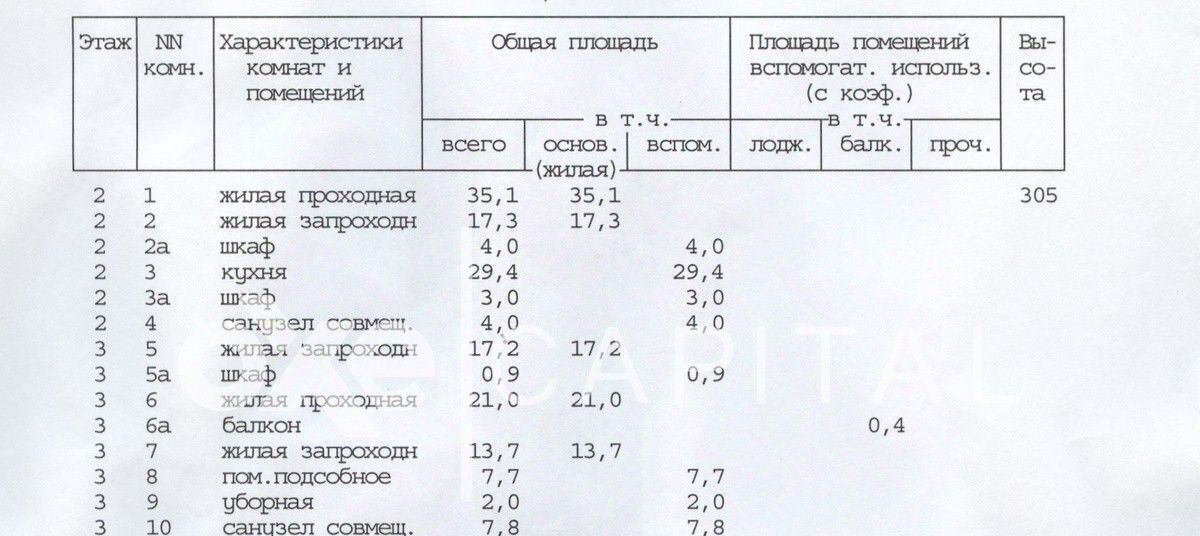 квартира г Москва метро Молодежная ул Молодогвардейская 45 фото 32