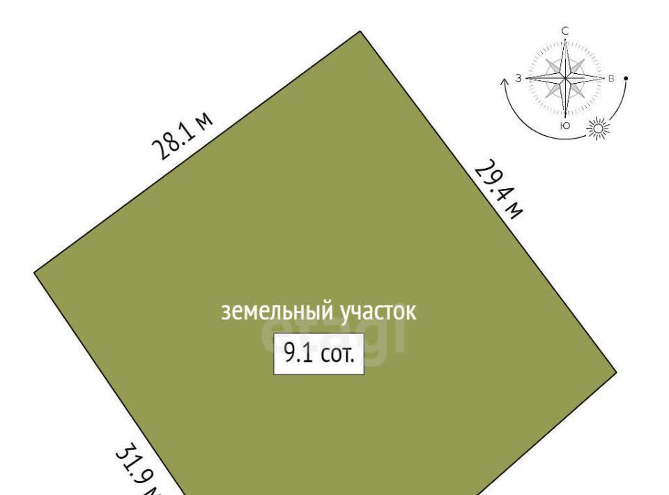 земля р-н Выборгский п Первомайское пос, Линтулово кп, ул. Золотая фото 2