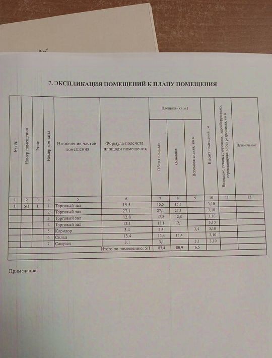 свободного назначения г Москва метро Новокосино ул Новокосинская 17к/7 муниципальный округ Новокосино фото 12