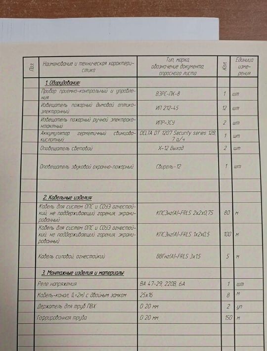 свободного назначения г Москва метро Новокосино ул Новокосинская 17к/7 муниципальный округ Новокосино фото 11