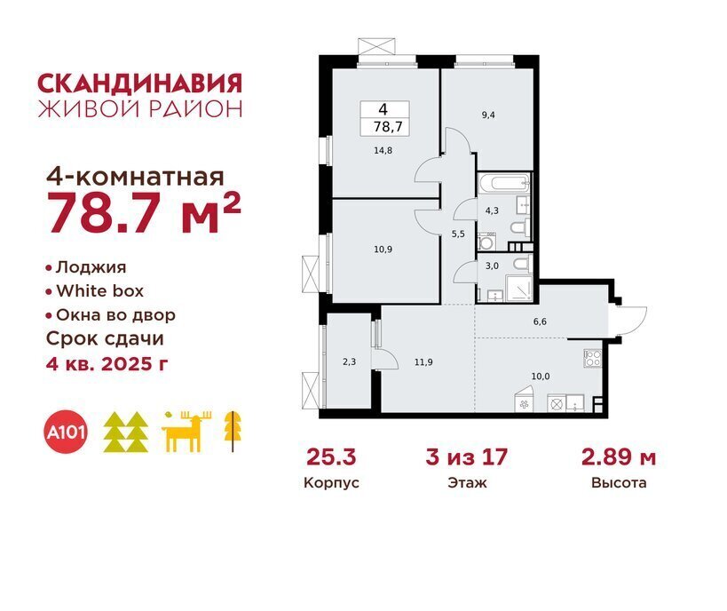 квартира г Москва метро Коммунарка ТиНАО жилой комплекс Скандинавия, 25. 3 фото 1