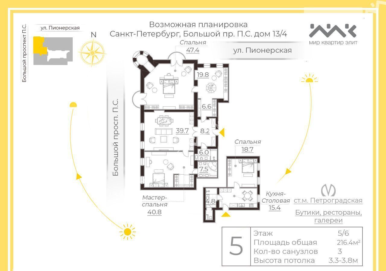 квартира г Санкт-Петербург метро Чкаловская Большой пр-т Петроградской стороны, 13/4 фото 5