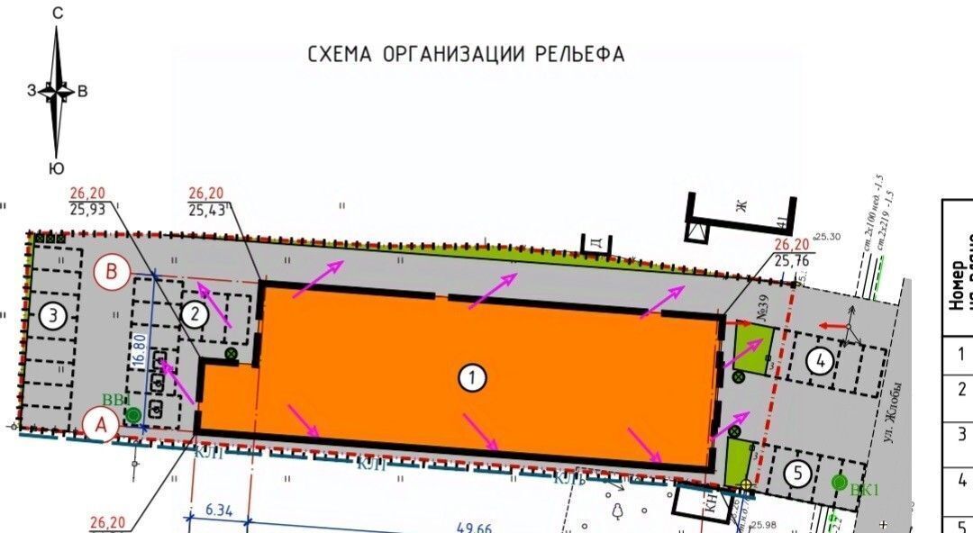 торговое помещение р-н Ленинградский ст-ца Ленинградская ул Жлобы 41 Ленинградское сельское поселение фото 3