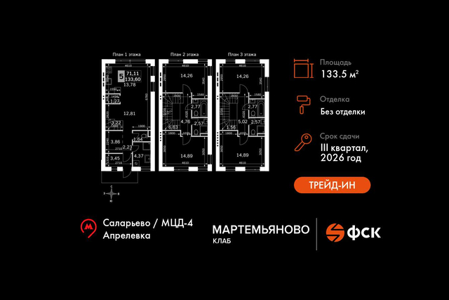 д Мартемьяново ул Парковая Наро-Фоминск г, Киевское шоссе фото