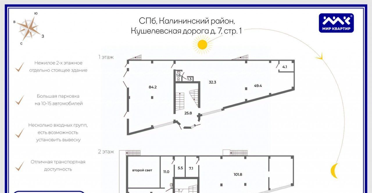 свободного назначения г Санкт-Петербург метро Лесная р-н Пискарёвка дор Кушелевская 7 фото 1