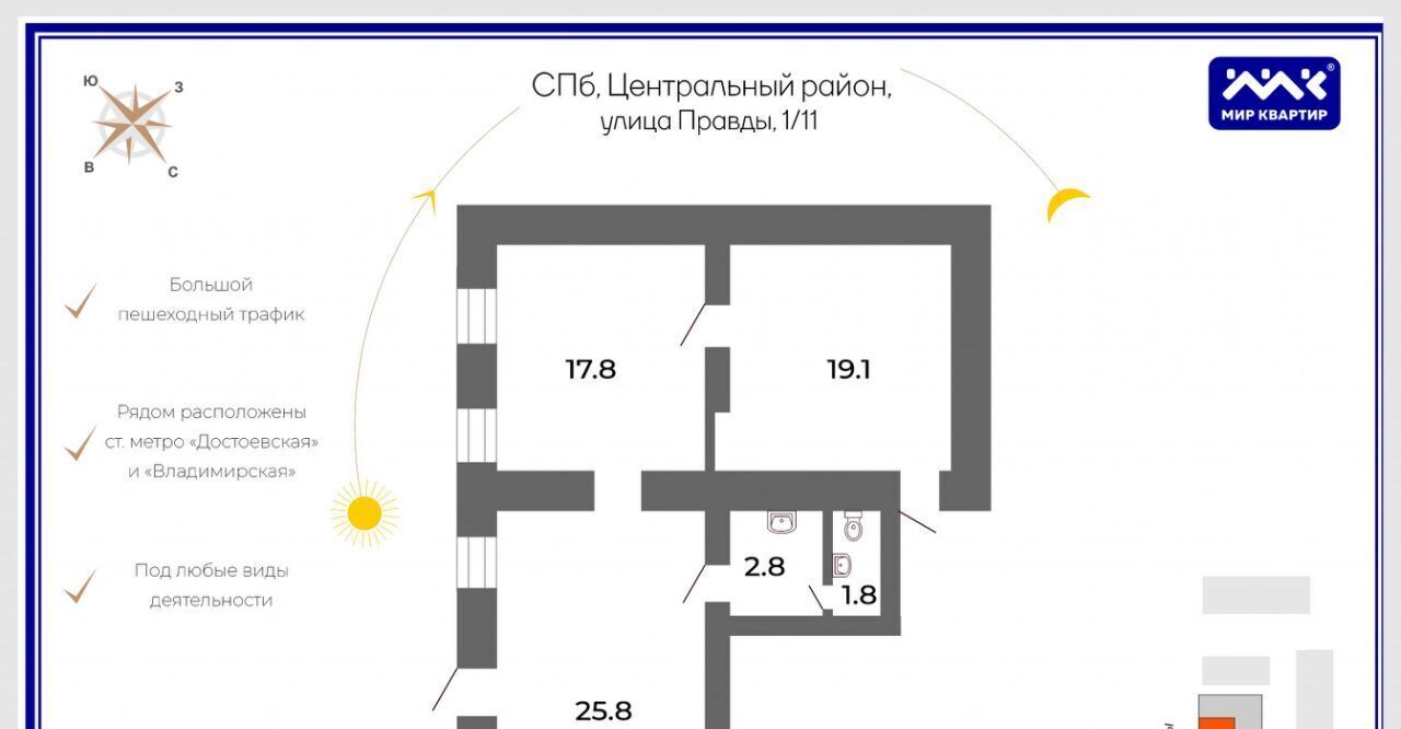 свободного назначения г Санкт-Петербург метро Владимирская ул Правды 1/11 Владимирский округ фото 1