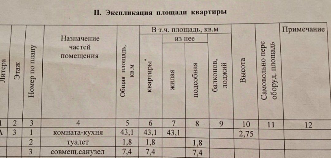 квартира р-н Всеволожский г Сертолово ул Пограничная 11 Проспект Просвещения фото 2