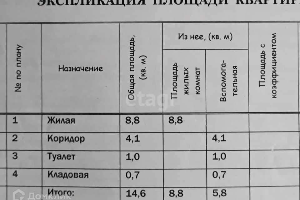 комната г Верхняя Салда Карла Либкнехта, 18, Верхнесалдинский городской округ фото 7