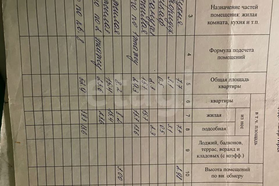 квартира г Ростов-на-Дону р-н Кировский ул Станиславского 77 Ростов-на-Дону городской округ фото 8