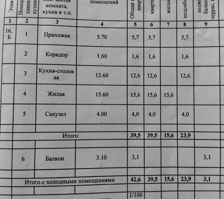 квартира г Краснодар р-н Прикубанский ул Героев-Разведчиков 3 ул Домбайская Краснодар городской округ фото 7