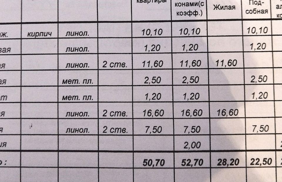 квартира г Чебоксары р-н Калининский ул Кадыкова 16 городской округ Чебоксары фото 8