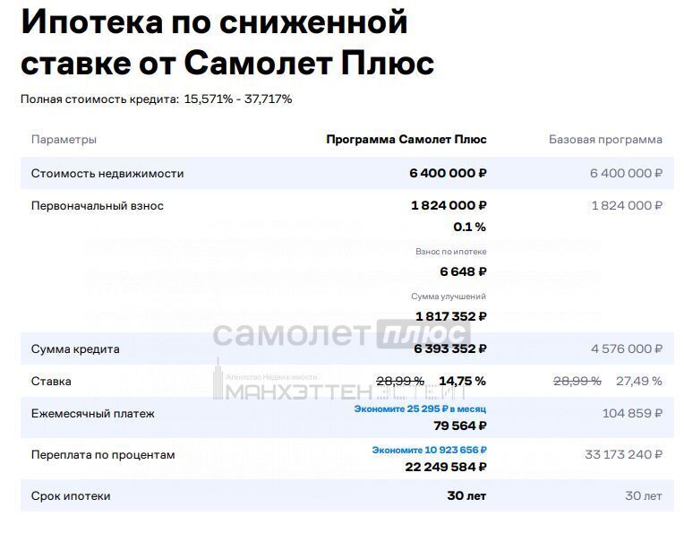 дом городской округ Наро-Фоминский д Алексеевка 4 фото 28