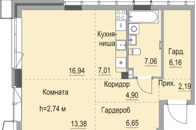 р-н Октябрьский Центральный Ижевск городской округ, Планируемая застройка фото