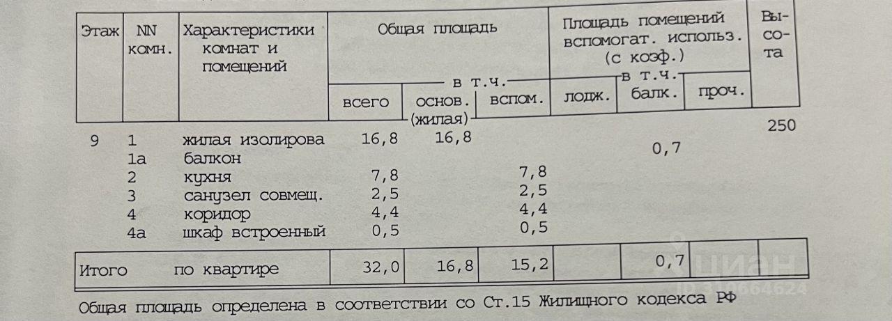 квартира г Москва б-р Кронштадтский 30/2 Московская область фото 12