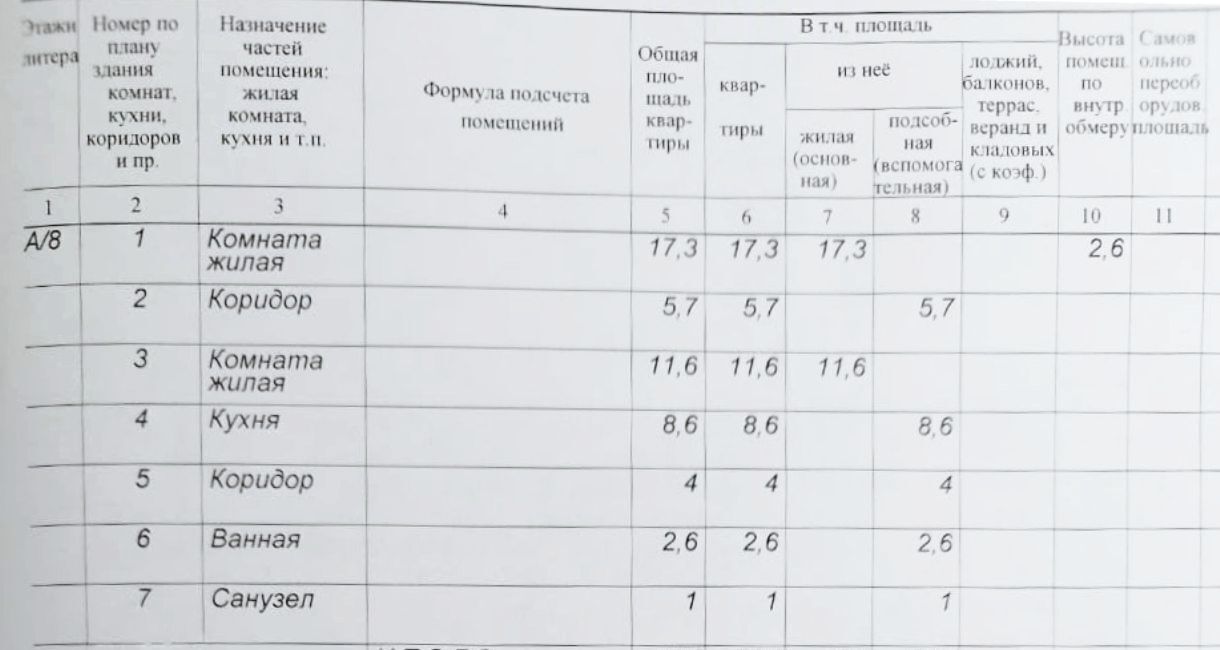 квартира г Белгород Западный ул Конева 3 Западный округ фото 20