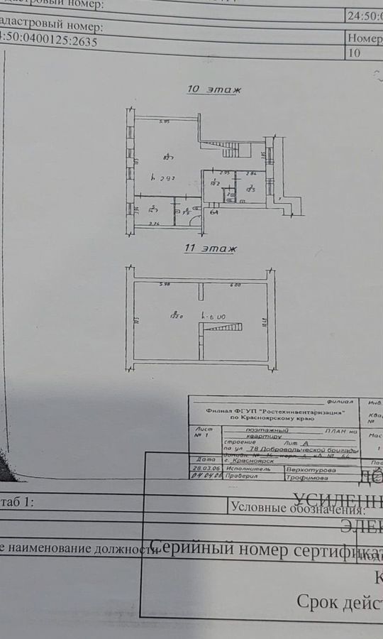 квартира г Красноярск р-н Советский ул 78 Добровольческой Бригады 14а фото 22