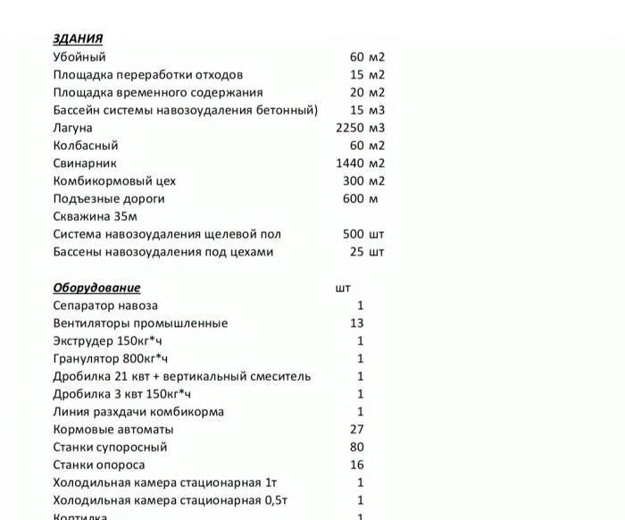 свободного назначения р-н Сакский Уютненское с/пос, Уютное жилой комплекс, 63 фото 8