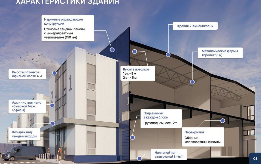 производственные, складские г Подольск д Бяконтово Улица Старокачаловская фото 5